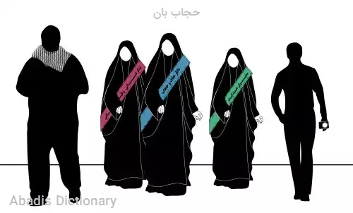 حجاب بان